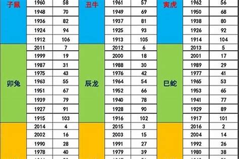 1985 年五行属什么|85年的五行命格 1985年出生是什么命